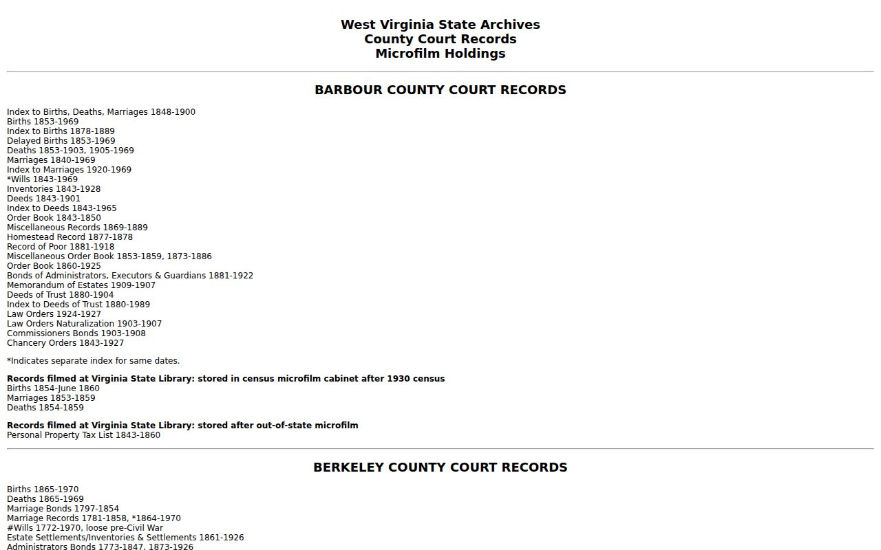 Grant County property records archive finding aid for deed and deed-index microfilm
